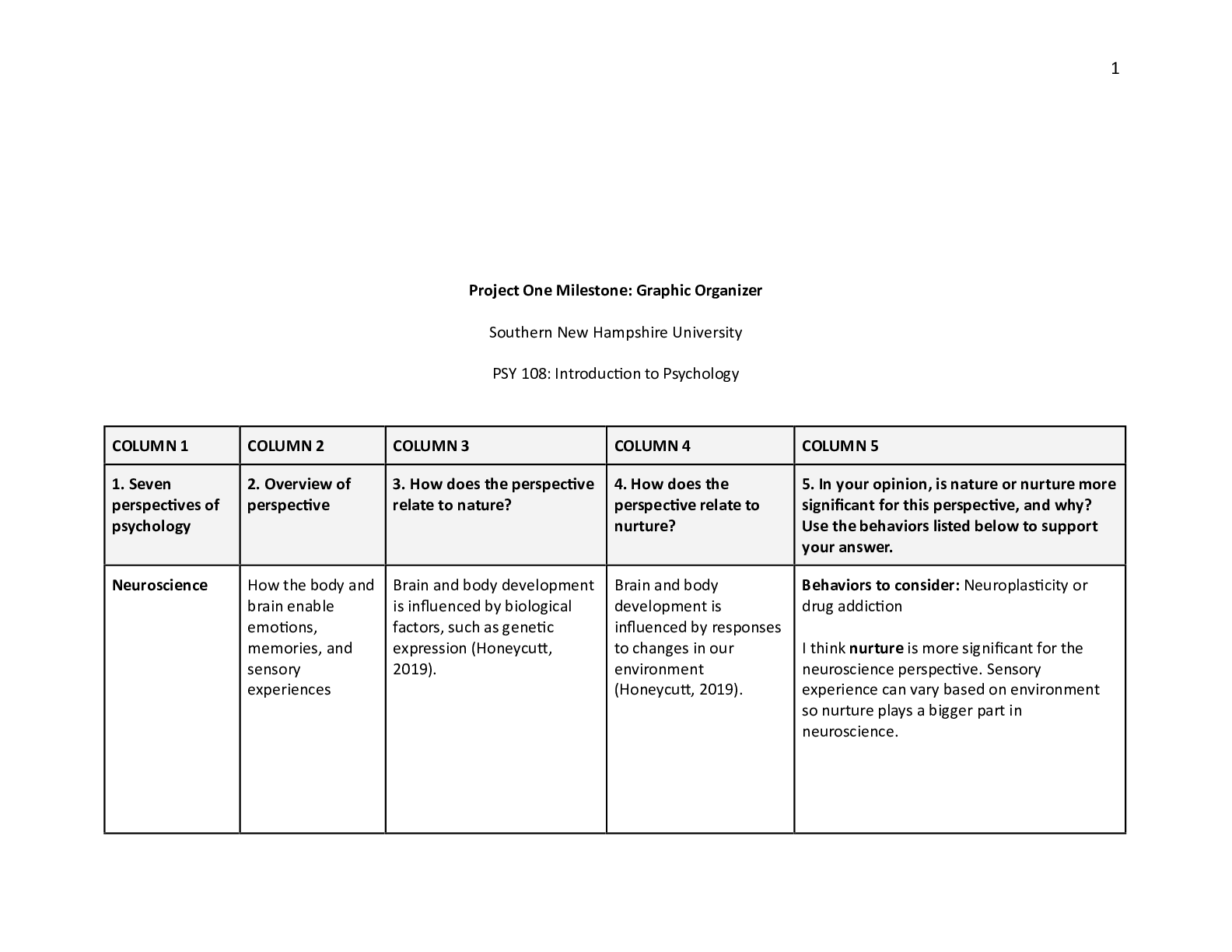 Preview of PSY108_Project_One_Milestone.docx    Project One Milestone: Graphic Organizer  Southern Ne